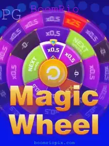 MagicWheel: Descubra o Fascinante Mundo do BoomRio